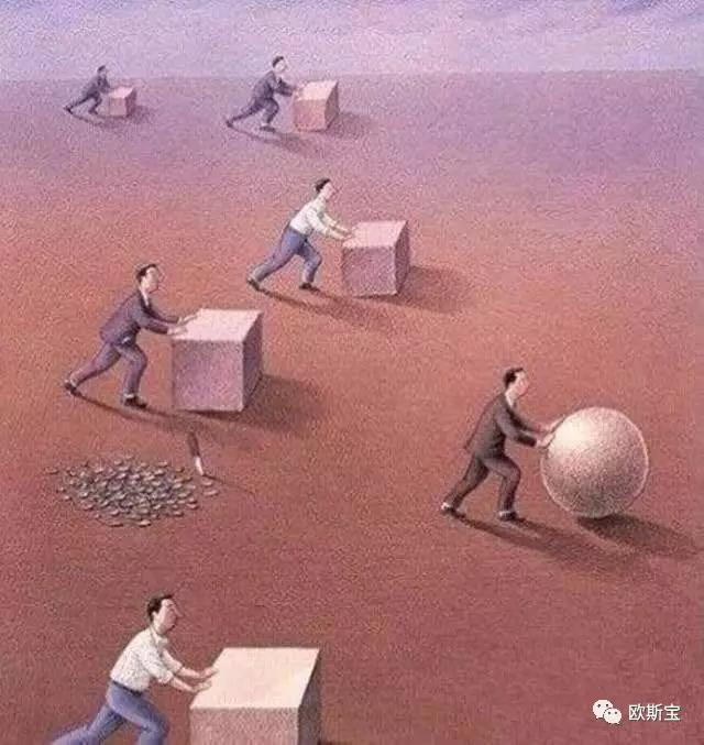 【威廉希尔体育官方网站团队】论成功的自我修养！