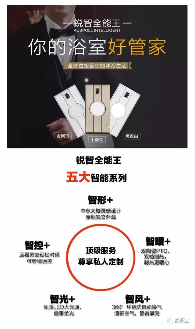与人工智能齐头并进，揭秘威廉希尔体育官方网站”锐智全能王“不走寻常路