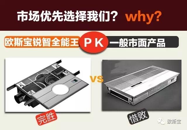 与人工智能齐头并进，揭秘威廉希尔体育官方网站”锐智全能王“不走寻常路