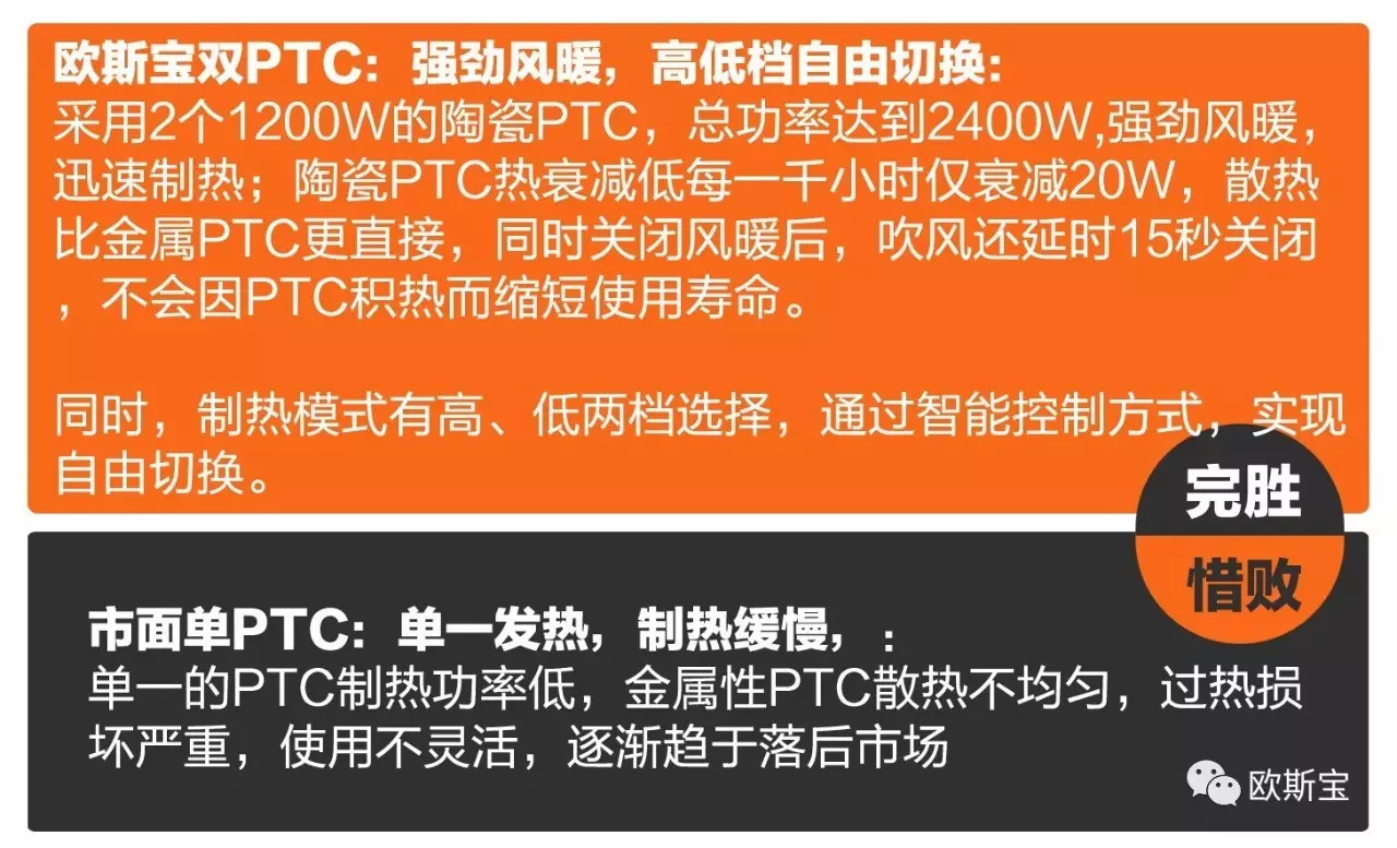 与人工智能齐头并进，揭秘威廉希尔体育官方网站”锐智全能王“不走寻常路