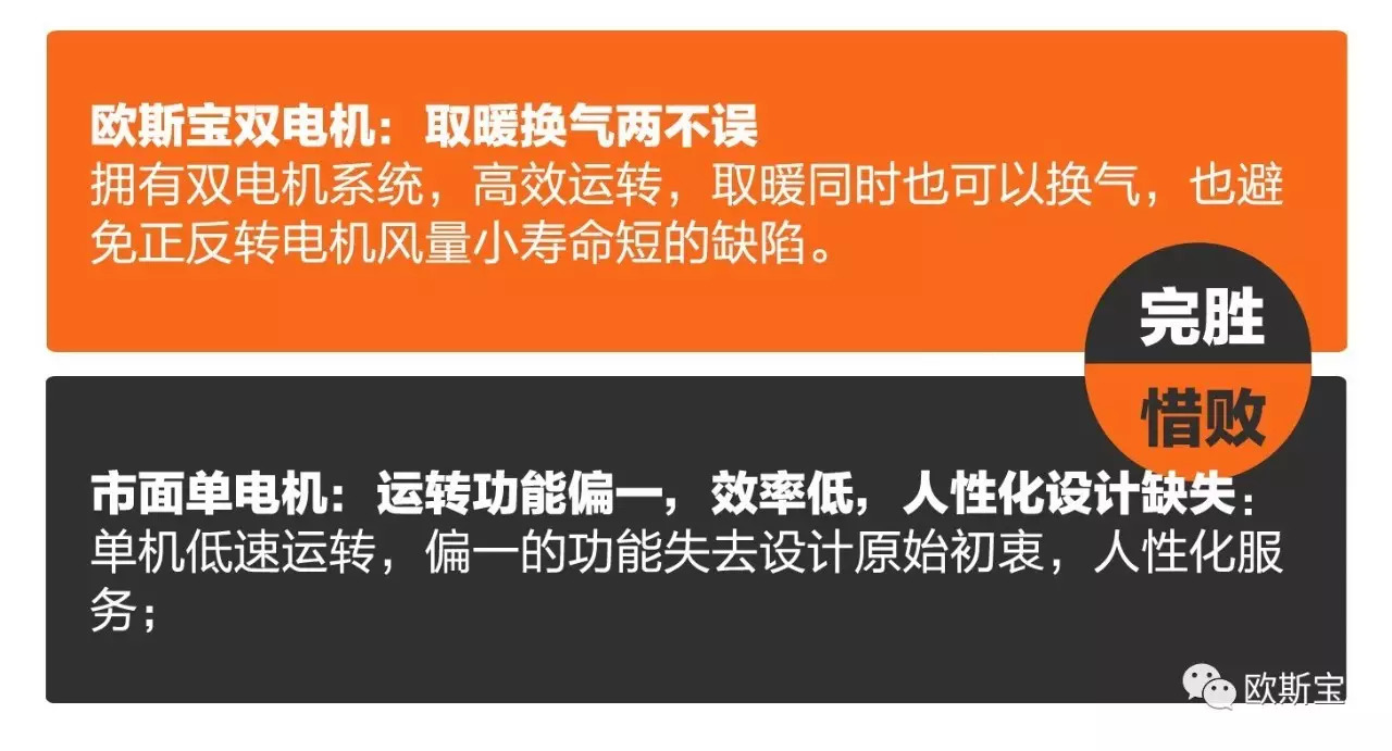 与人工智能齐头并进，揭秘威廉希尔体育官方网站”锐智全能王“不走寻常路