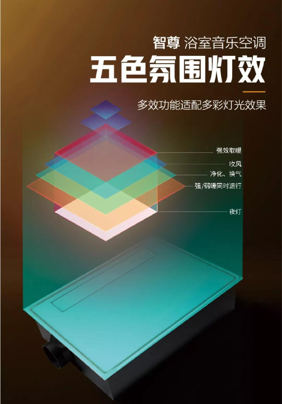 五色氛围灯